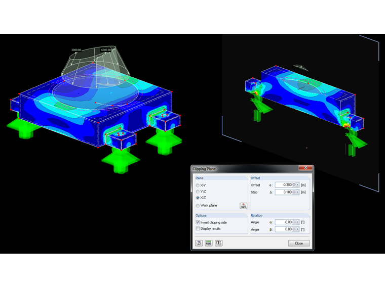 płaszczyzna przycinania