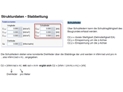Wprowadzanie sprężyn tnących