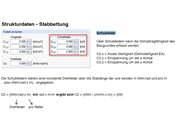 Wprowadzanie sprężyn tnących