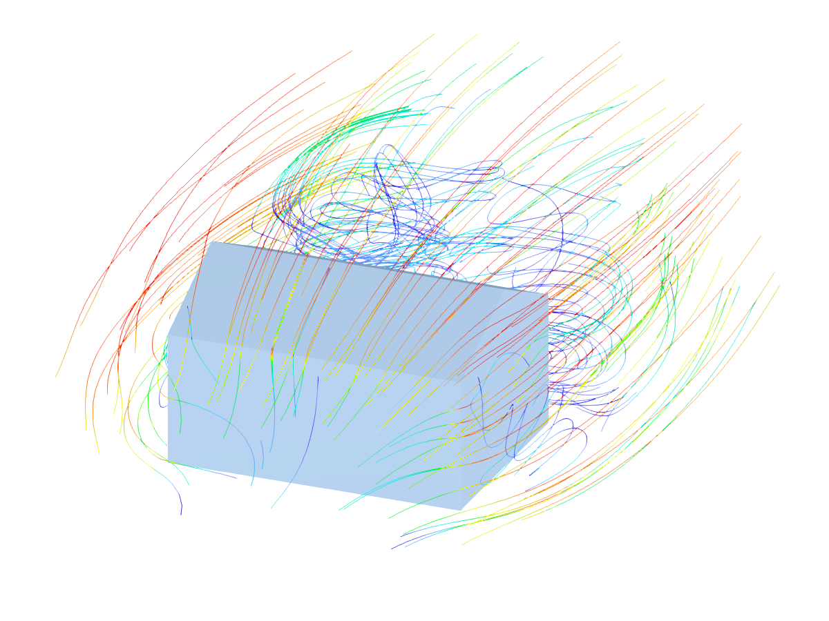 Obciążenie wiatrem budynków z dwuspadowym dachem