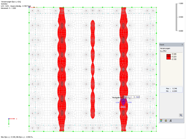 Charakterystyczna linia pracy dla C30/37 L1.2/L0.9
