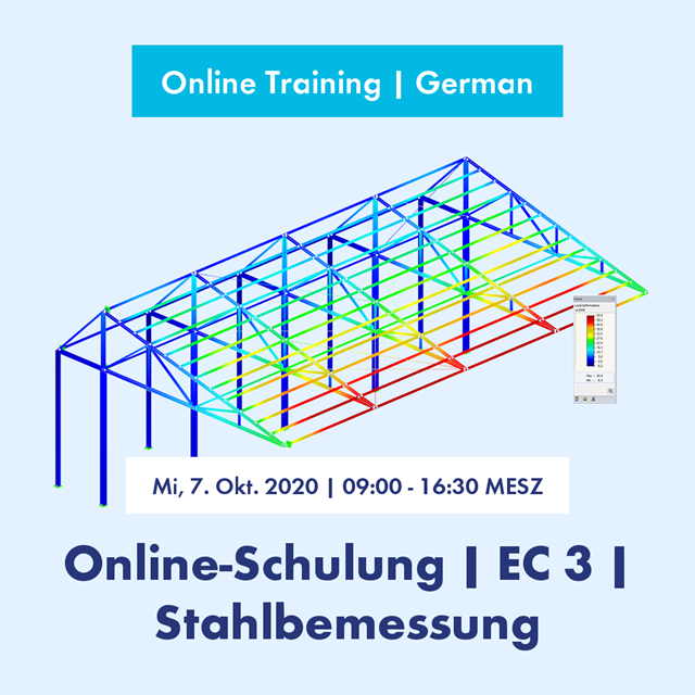 Szkolenie online | Niemiecki