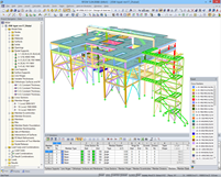 RFEM-Modell der Stranggussanlage mit Erweiterung (© IB Mauss)