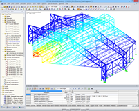 Model 3D hangaru chroniącego przed hałasem z wizualizacją odkształceń (© WTM Engineers GmbH)