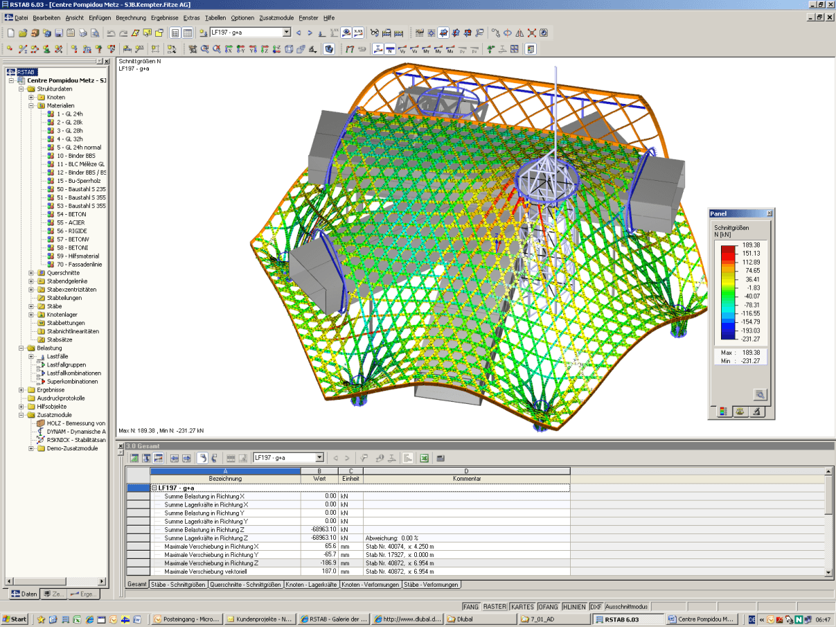 Cała konstrukcja w RSTAB (© SJB.Kempter.Fitze)