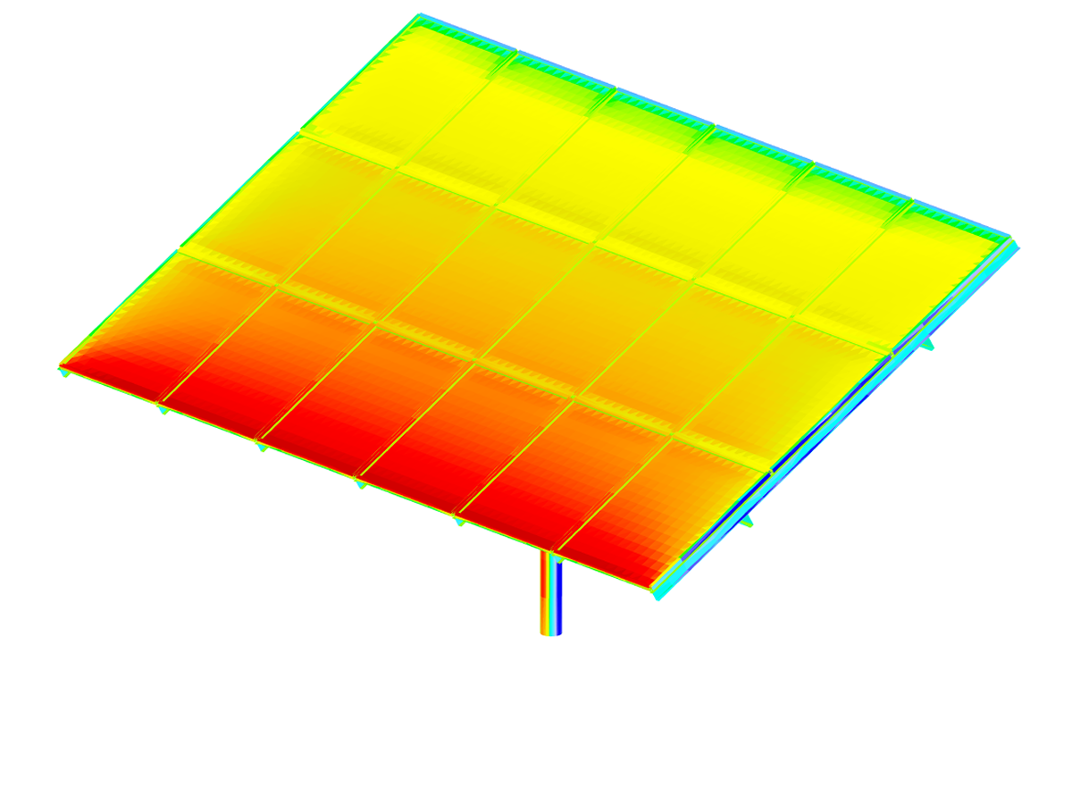 Ciśnienie wiatru na Solar Tracker