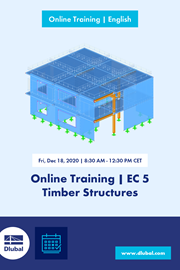 Szkolenie online | Angielski