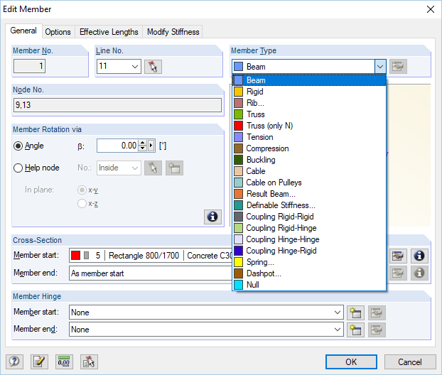 Typy prętów w programie RFEM