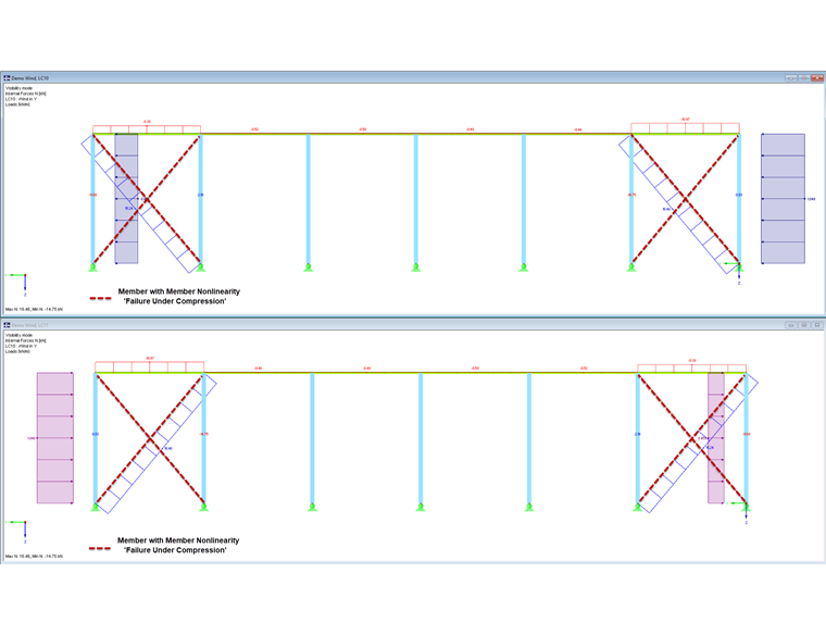 Okno dialogowe "Edytuj obciążenie węzłowe"