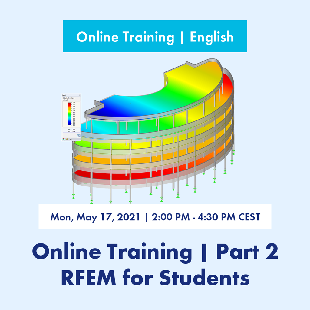 Szkolenia online | Angielski