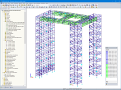 Model 3D rusztowania w RFEM (© PlusEight System AB)