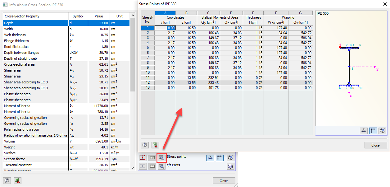 Szczegóły punktów naprężeń
