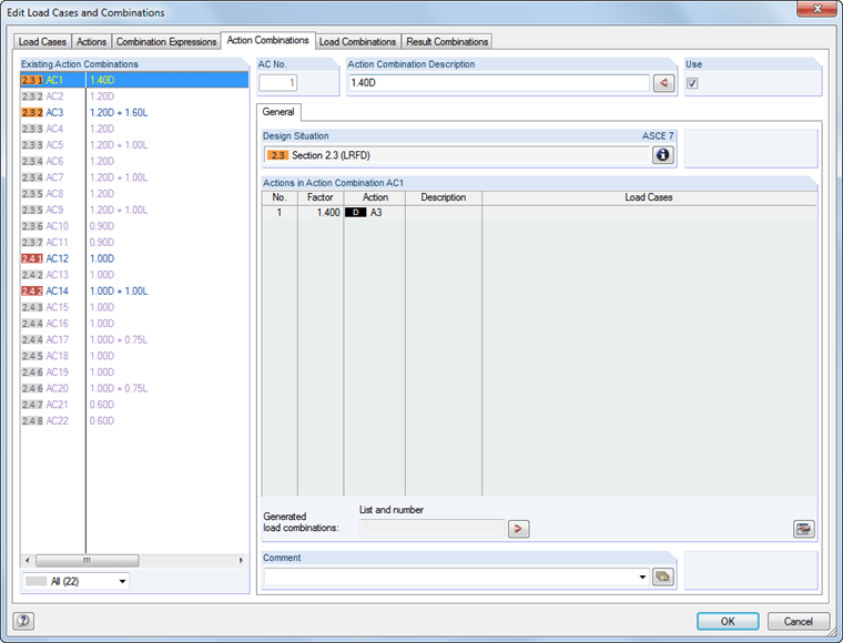 Kombinacje oddziaływań