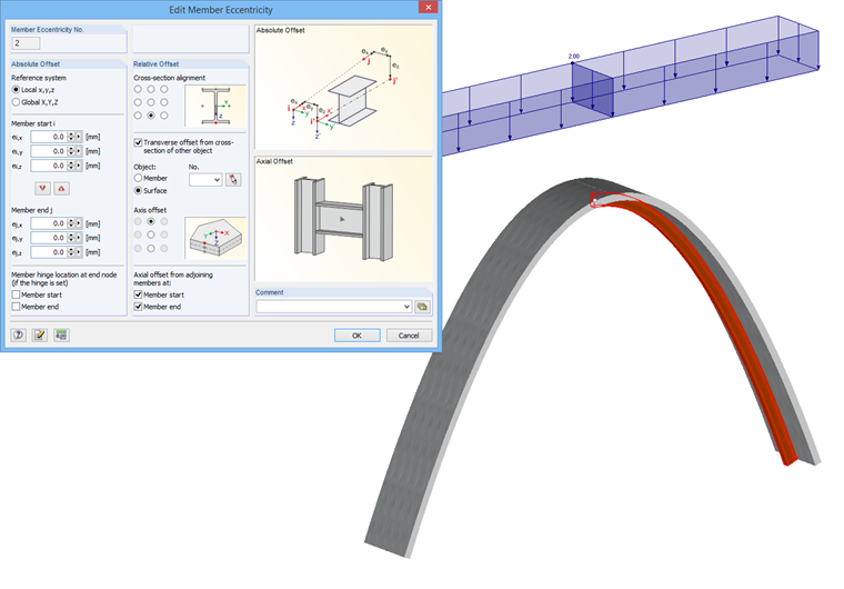 Automatyczny mimośród