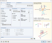Obciążenie pręta z różnicą temperatur