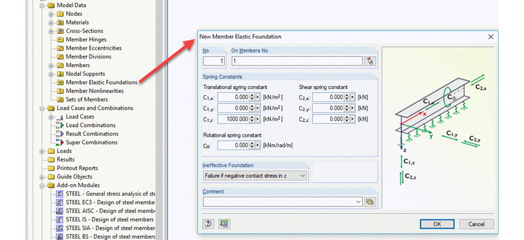 Definiowanie sprężystego podłoża pręta