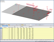 Przydzielone wolne obciążenia