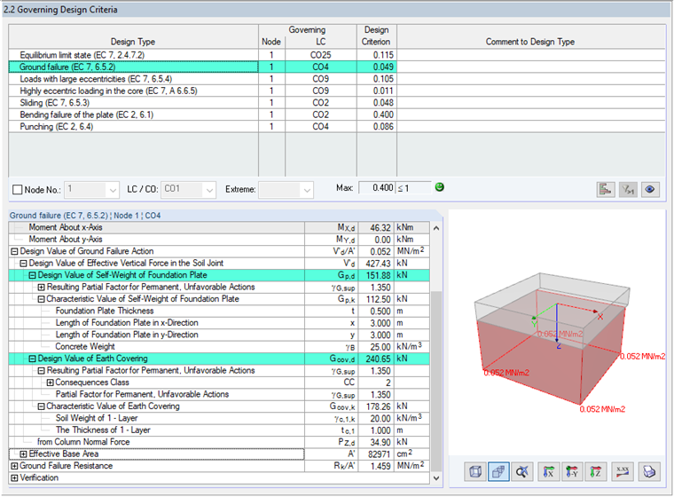 Wartości pośrednie dla poszczególnych kontroli obliczeniowych