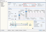 obciążenia dodatkowe