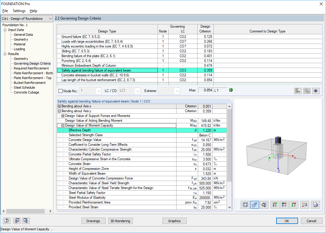 Tabele wyników do obliczeń uszkodzenia na zginanie belki równoważnej