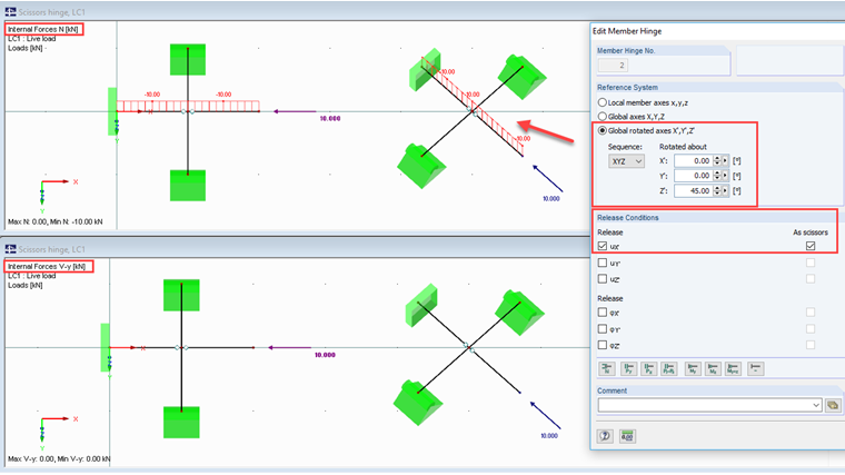 Obrócony zawias nożycowy