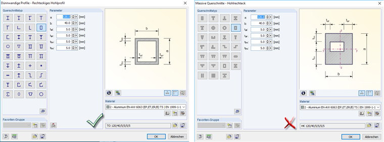 Ostrożnie przy wyborze przekroju