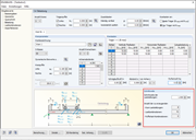 Przyrost pozycji obciążenia