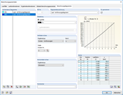 Wykres obciążenie-odkształcenie