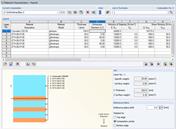 Struktura warstw - hybrydowa