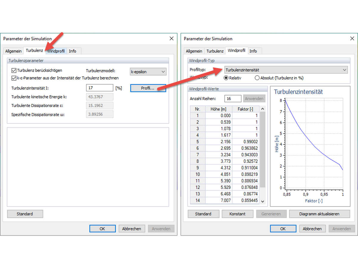 Ustawienia turbulencji w RWIND Simulation