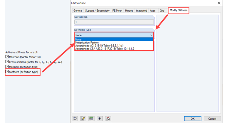 Redukcja sztywności powierzchni