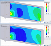 Różnica w wynikach