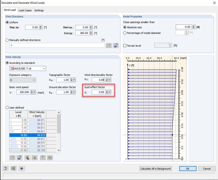 współczynnik efektu podmuchu