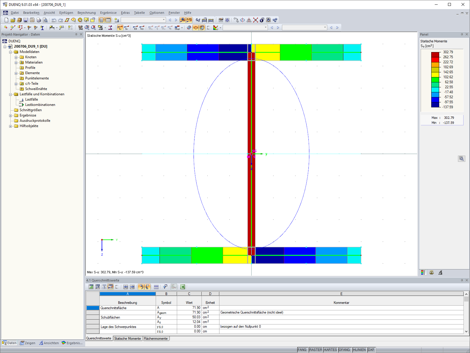 SHAPE-THIN 9 Przekrój