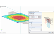 Obszar całkowania belki wynikowej