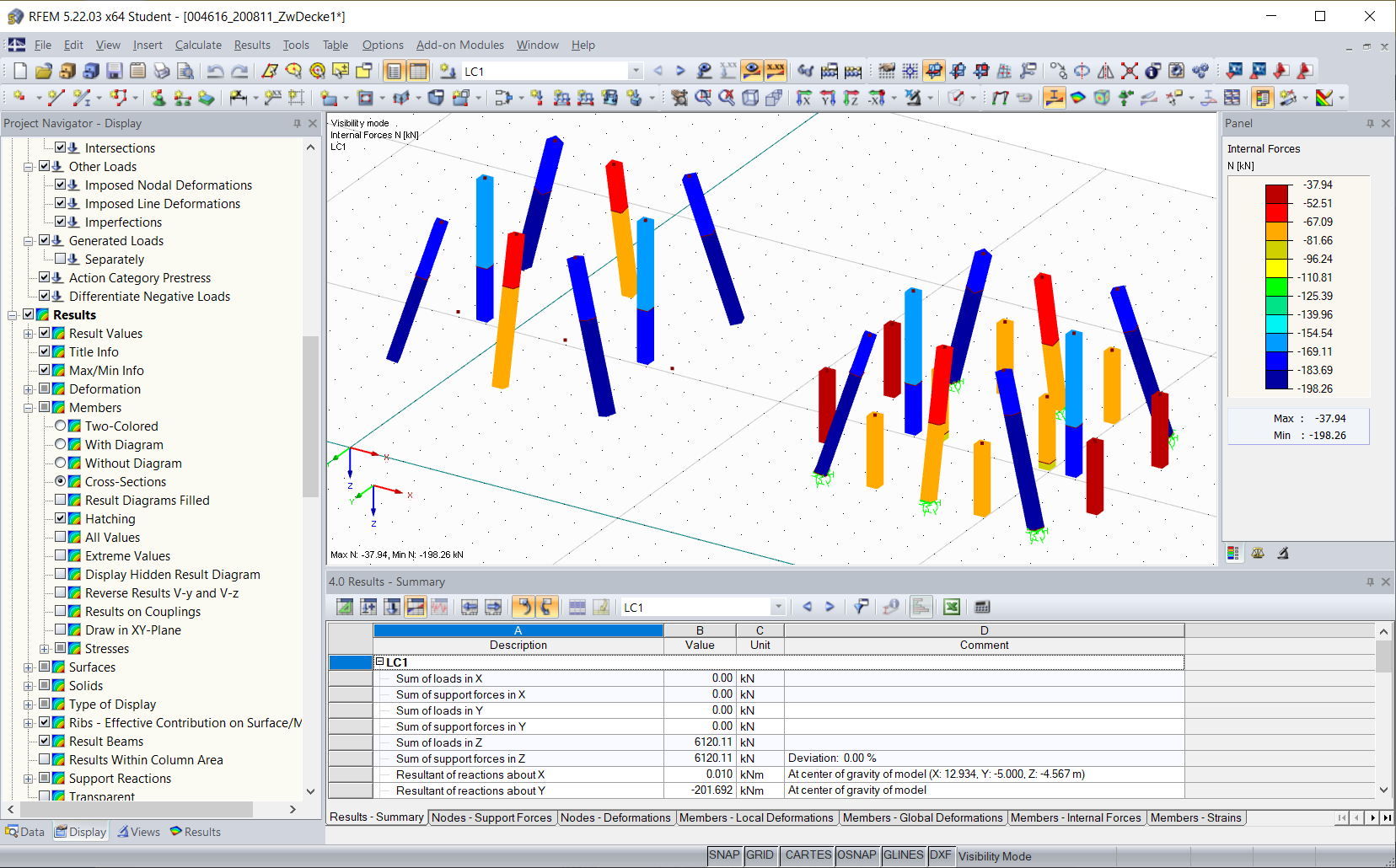 Siła osiowa w słupach