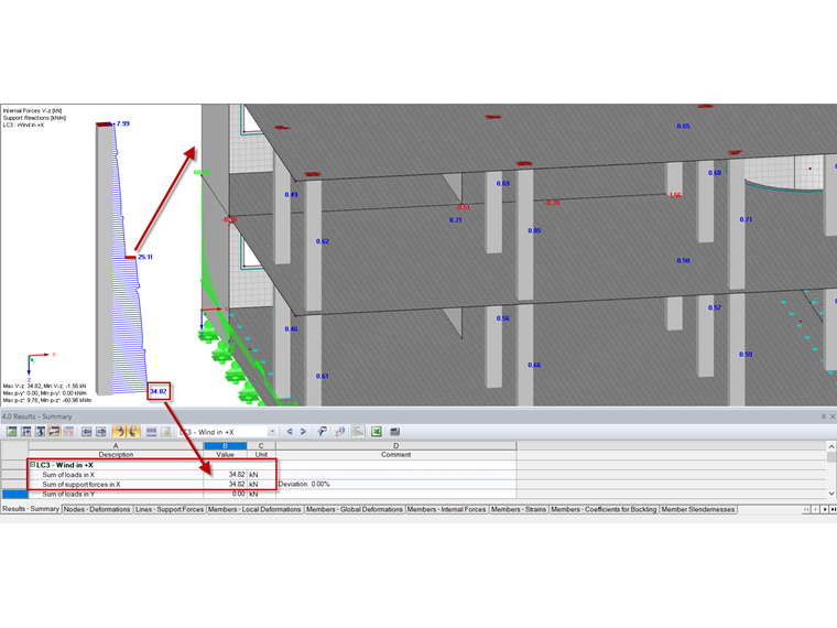 Belka wynikowa | Odczytywanie wartości
