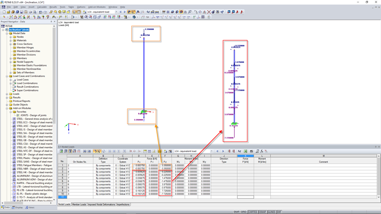 Określanie obciążenia