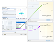 Definiowanie zależności interakcji dla tarcia