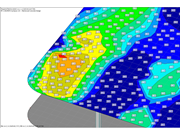 Ręczne ustawianie wartości wyników
