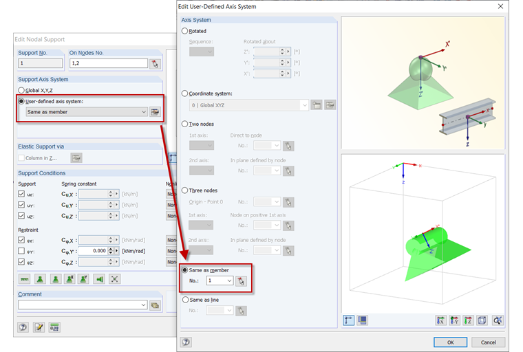 Układ osi podpory węzłowej Taki sam jak pręt