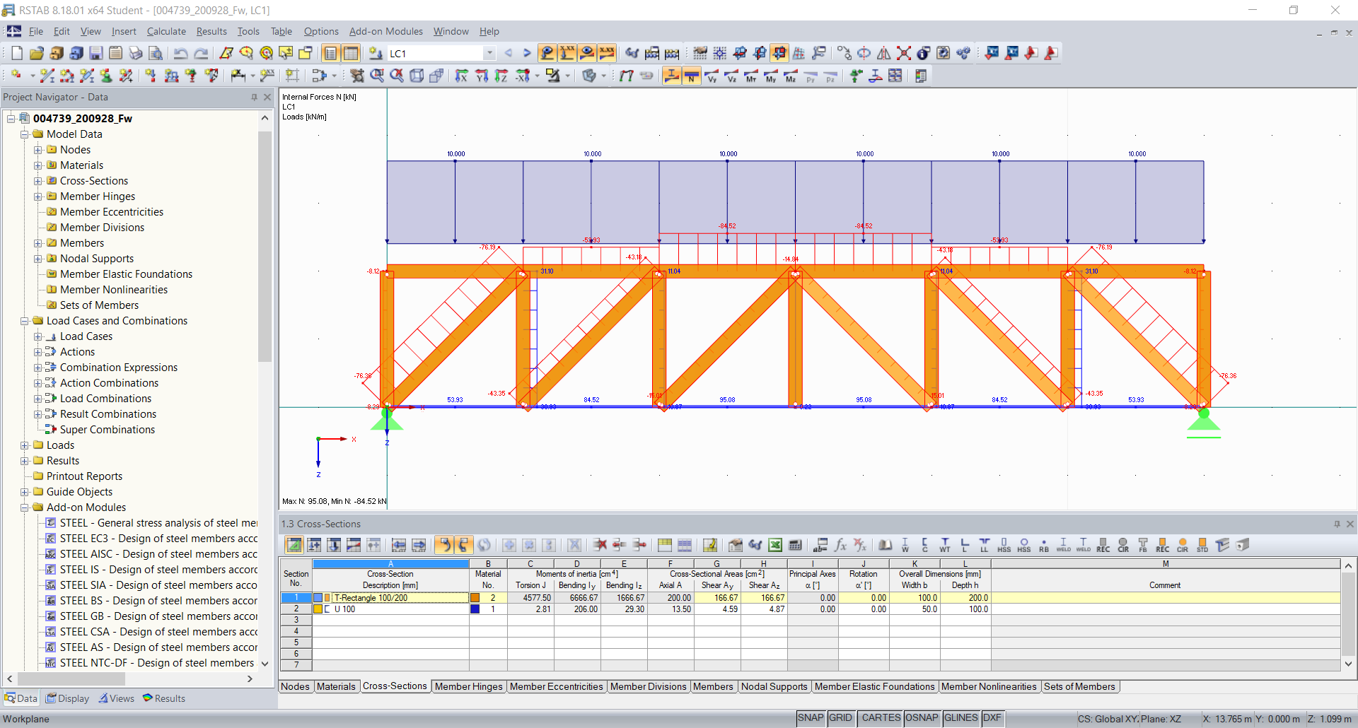 Kratownica z obciążeniem