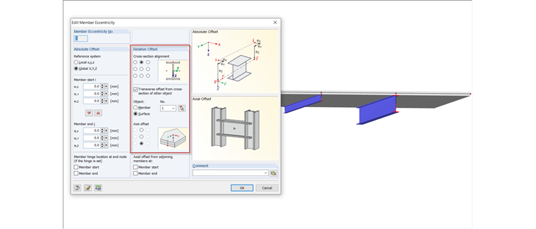 Edytuj mimośród pręta