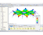 Siły rozciągające w kablach i liniach konturu po form-finding w RFEM