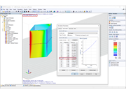 Prędkość wiatru na górnej krawędzi modelu