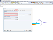 Zintegrowany węzeł