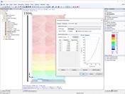 Wysokość tunelu aerodynamicznego 492.12 ft