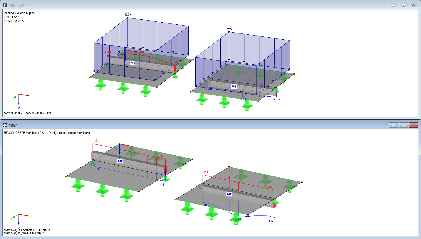 Wyniki siły osiowej