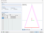 Dodatki do szablonów cięcia