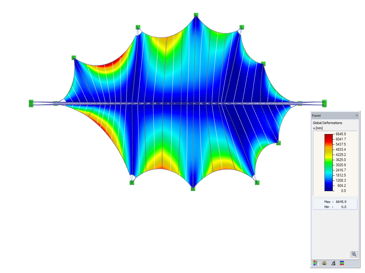 Park lekkich konstrukcji dla remontu dworca kolejowego Porta Romana, widok w kierunku osi Z, odkształcenia